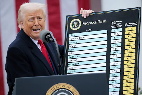 Trump's Tariffs Struck Down by Supreme Court - What It Means for Law Firms? 📉